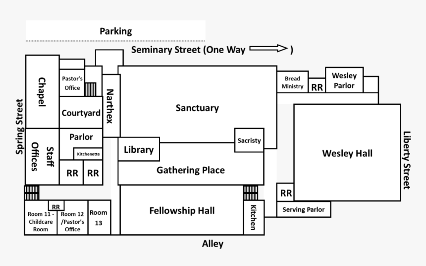 Diagram, HD Png Download, Free Download