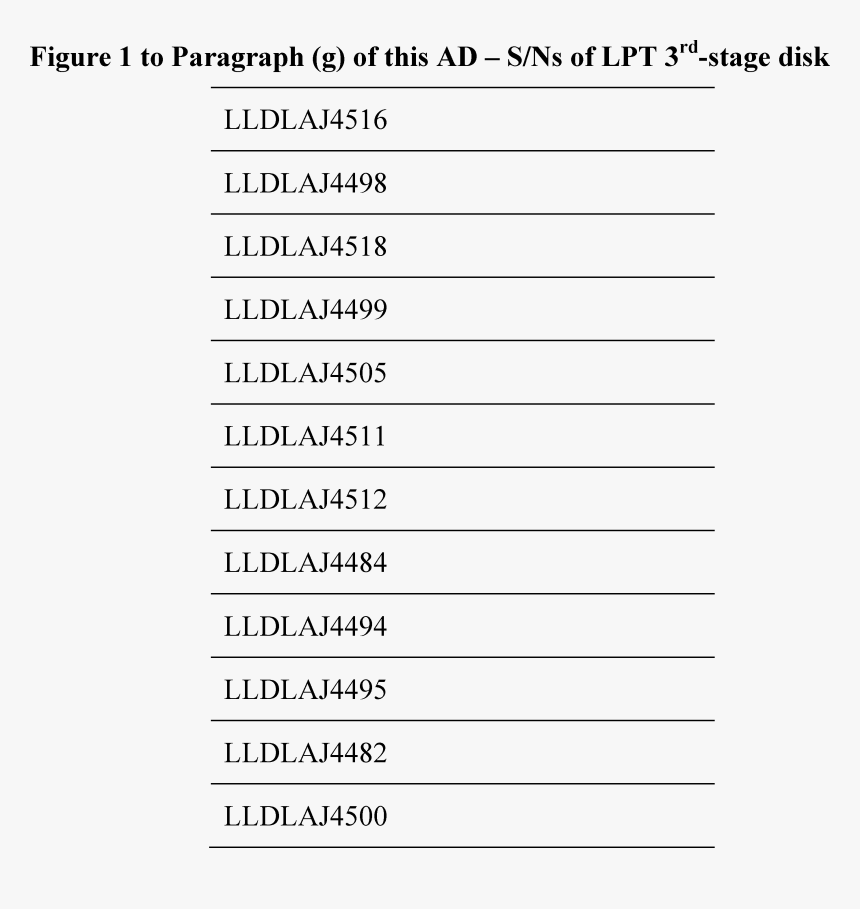 Document, HD Png Download, Free Download