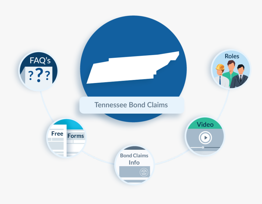 Tennessee Bond Claims - Contractor Lien Waiver Form New Jersey, HD Png Download, Free Download