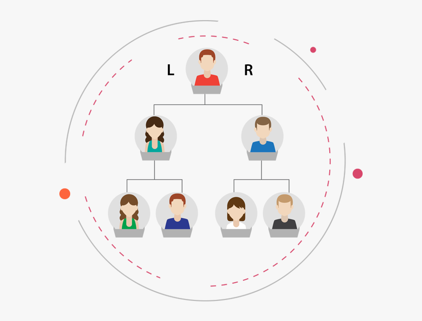 Mlm Binary Tree Png, Transparent Png, Free Download