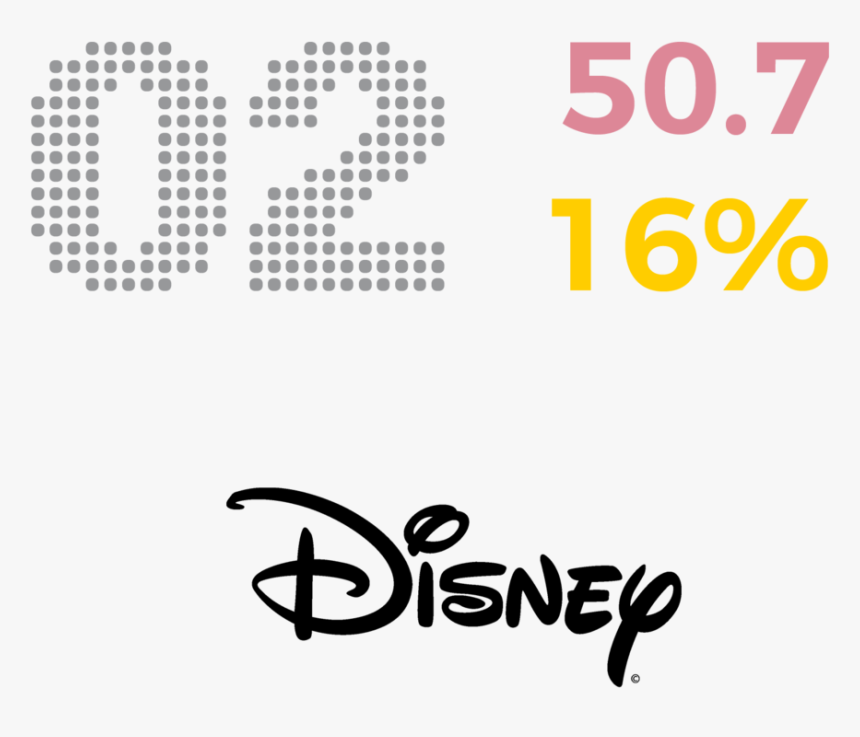 2 Disney - Disney, HD Png Download, Free Download