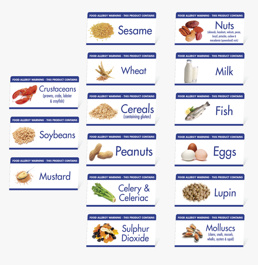 Food Allergy Buffet Notices"
 Title="food Allergy Buffet - Animal, HD Png Download, Free Download