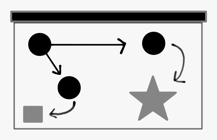 Strategy, HD Png Download, Free Download