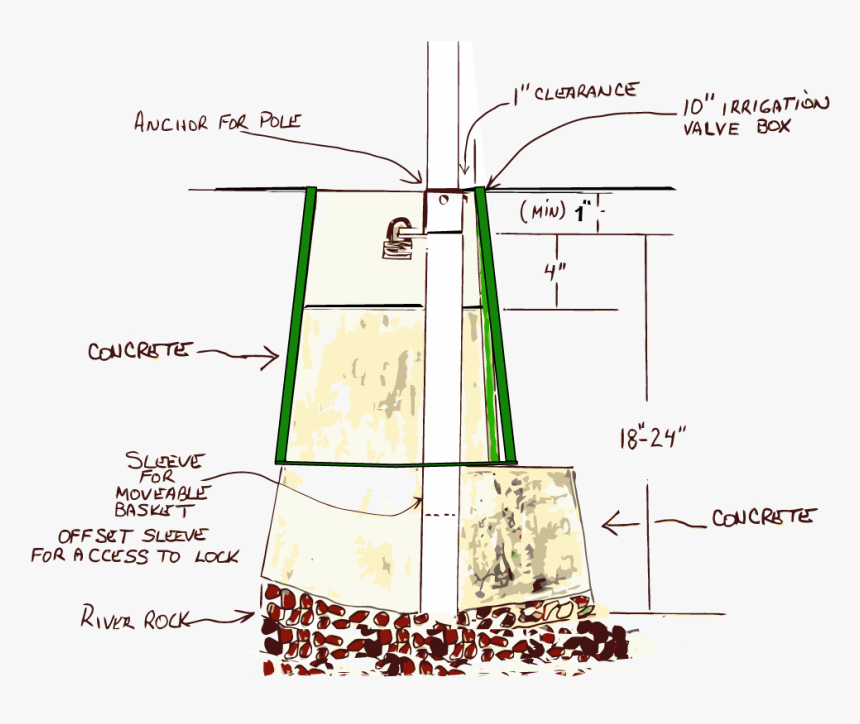 Diagram, HD Png Download, Free Download