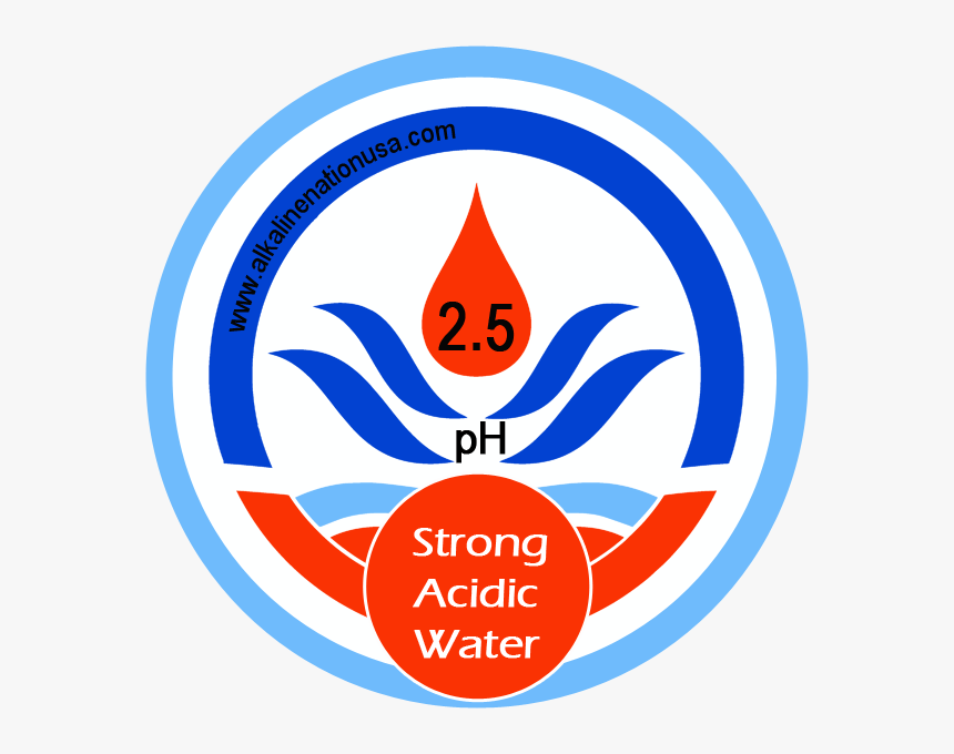 Benefits Of Kangen Water - Ph Drops And Glass Enagic, HD Png Download, Free Download