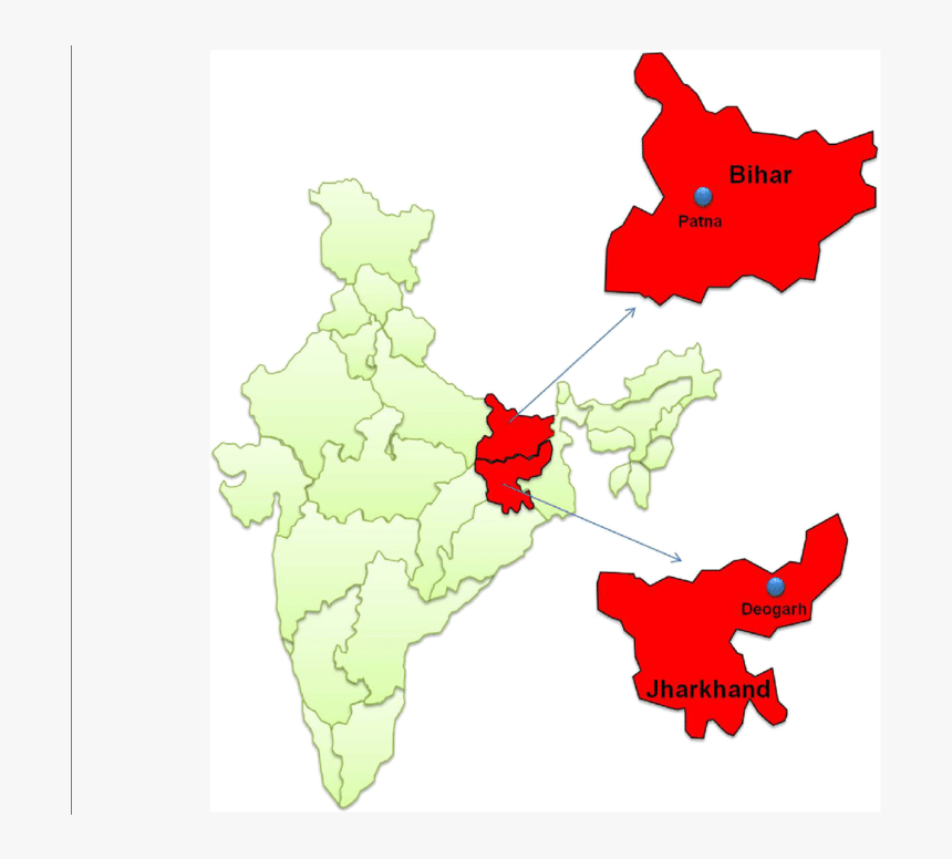 jharkhand bihar ka code number mobile number