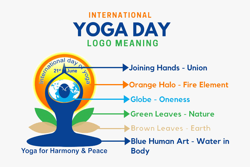 21 June International Yoga Day, HD Png Download, Free Download