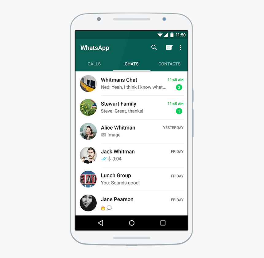 Whats App Messaging Whatsapp, HD Png Download, Free Download