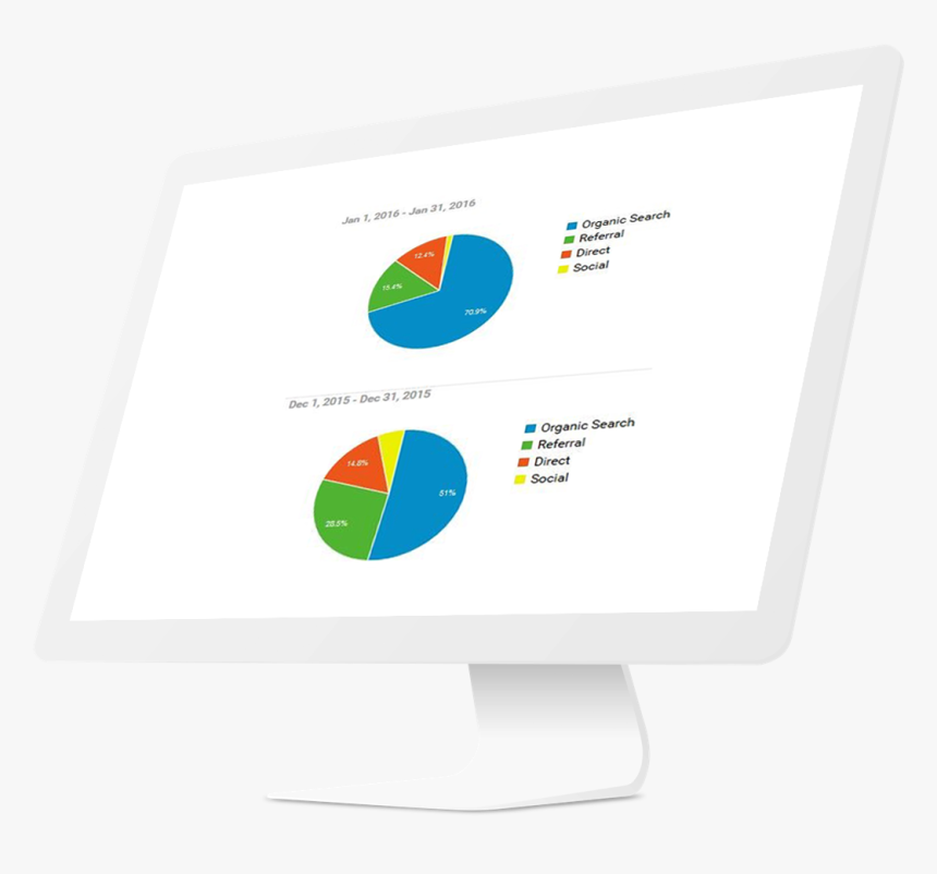 Project Goal - Computer Monitor, HD Png Download, Free Download