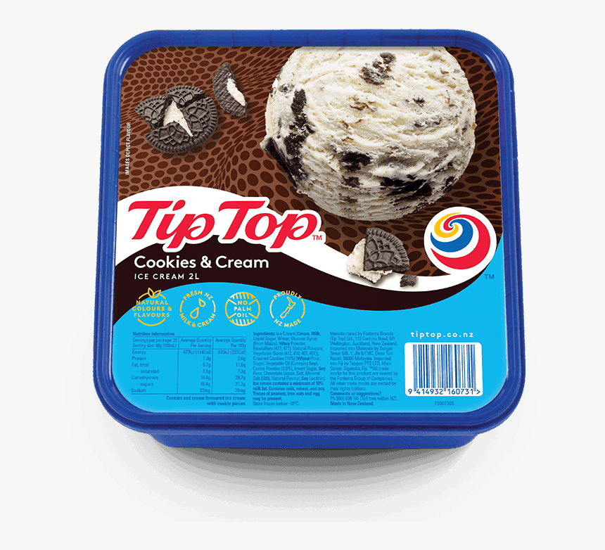 Cookies & Cream - Goody Goody Gumdrops Ice Cream, HD Png Download, Free Download