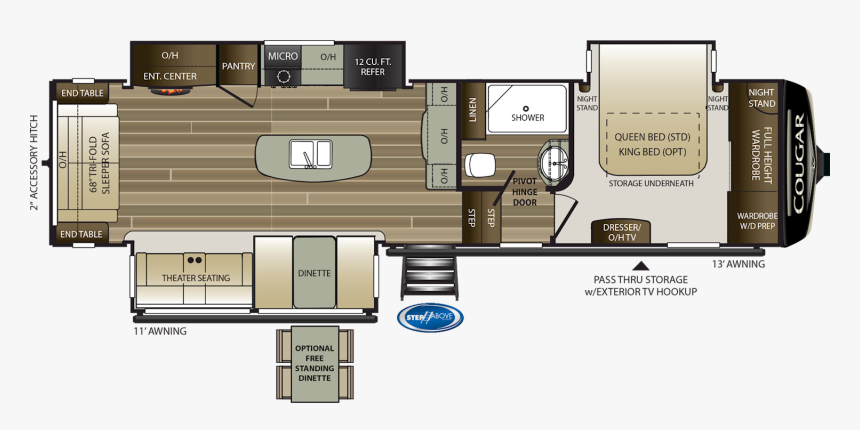 Cougar 368mbi Fifth Wheel, HD Png Download, Free Download