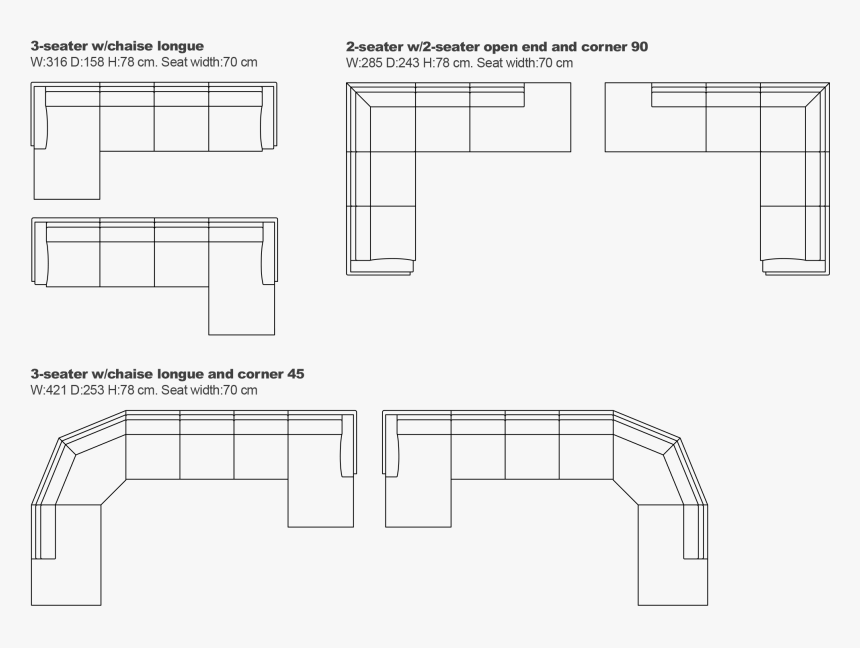 Diagram, HD Png Download, Free Download