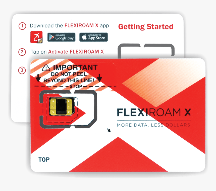 Transparent Microchip Png - Flexiroam X, Png Download, Free Download