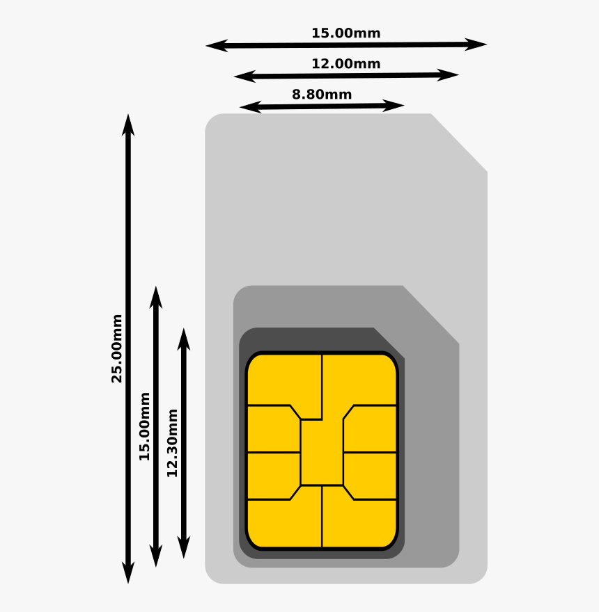 Cellular Sim Card Estimated Dimensions - Dimensions Of A Sim Card, HD Png Download, Free Download