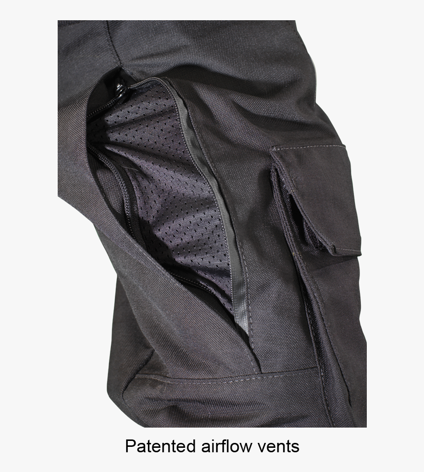 Pocket, HD Png Download, Free Download