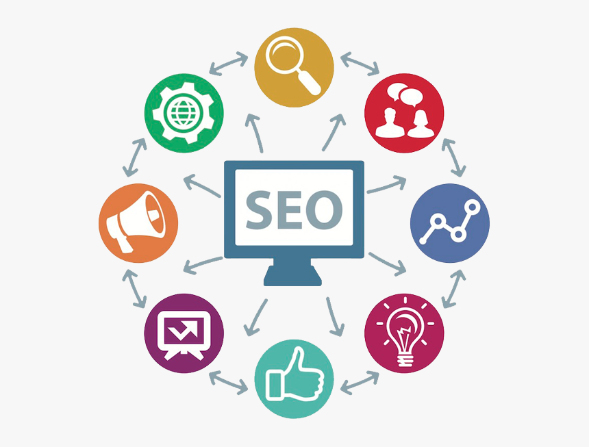 Search Engine Optimization Images Png, Transparent Png, Free Download