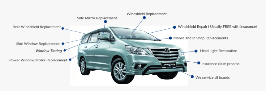 Toyota Innova 2014 Malaysia, HD Png Download, Free Download