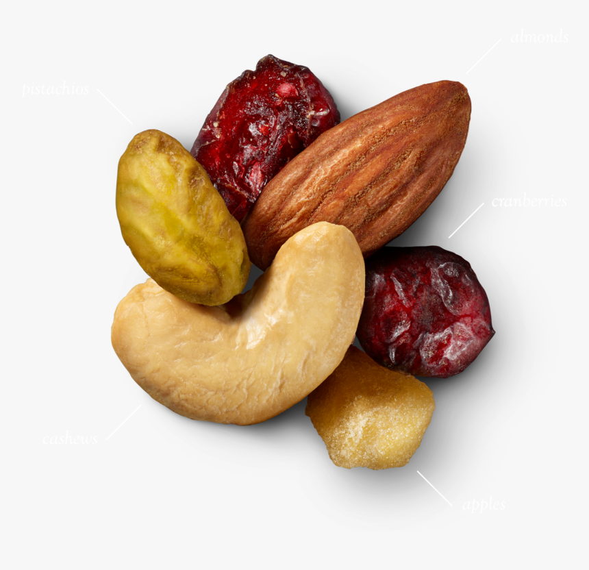 Very Small Thumbnail - Trail Mix Brands, HD Png Download, Free Download