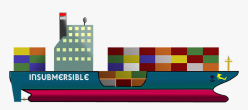 Container Ship Clip Arts - Transparent Cargo Ship Clipart, HD Png Download, Free Download