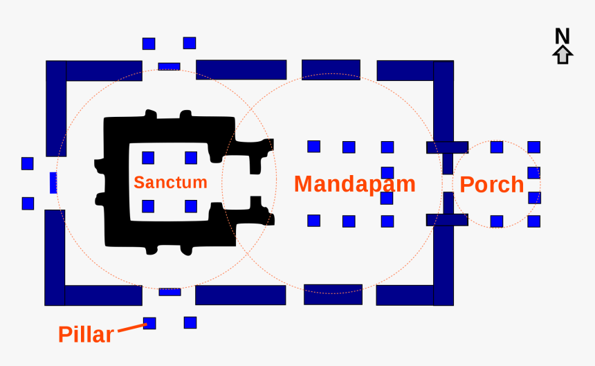 Pillar Drawing Temple Indian Clip Art Free Download - Hindu Temple Plan, HD Png Download, Free Download