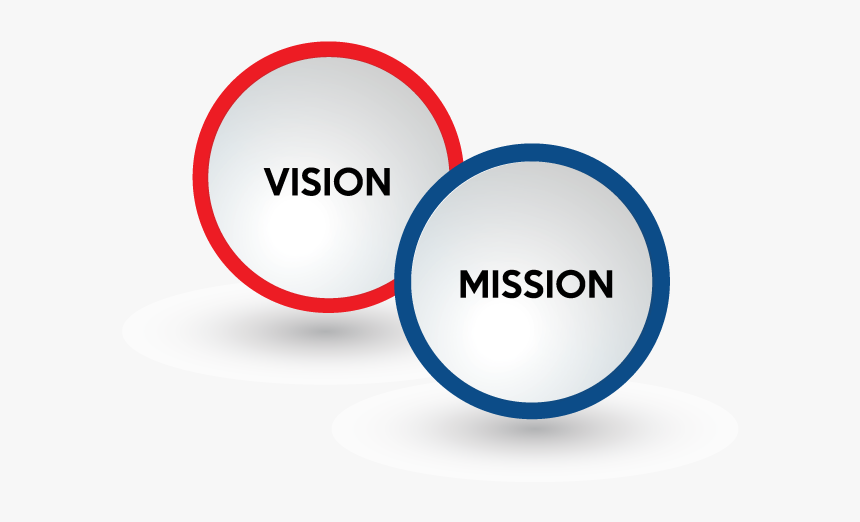 Our Vision & Mission - Vision And Mission Icon, HD Png Download, Free Download