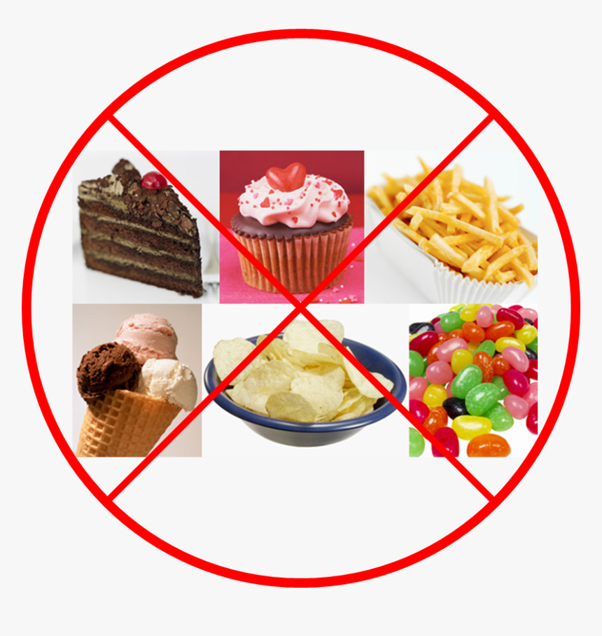 Transparent Snacks Clipart - Say No To Junk Foods, HD Png Download, Free Download