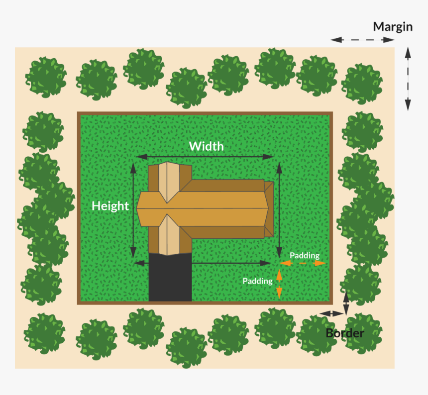 Floor Plan, HD Png Download, Free Download