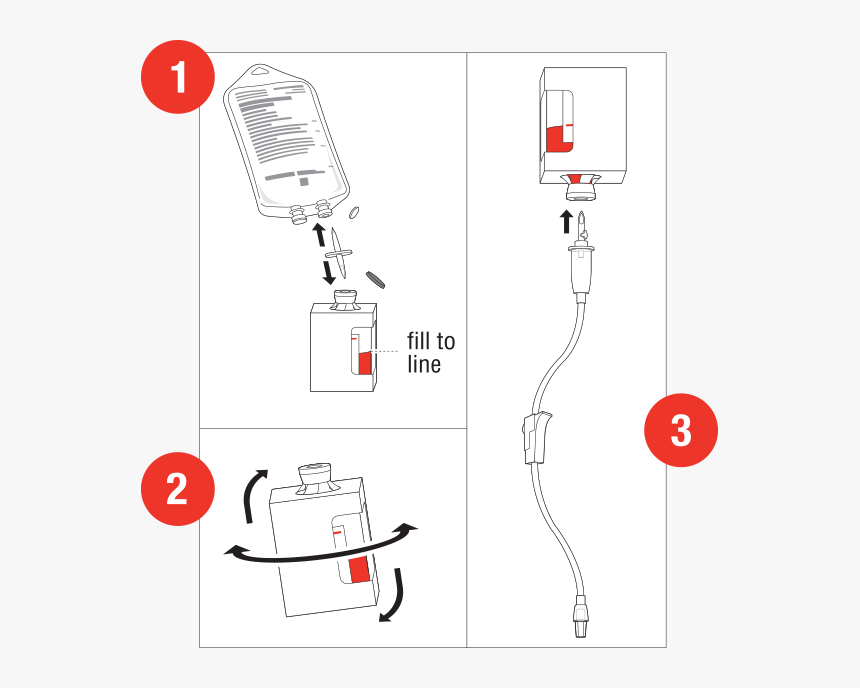 Diagram, HD Png Download, Free Download