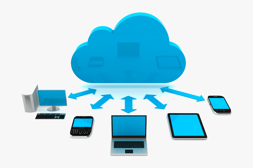 Cloud Computing Png Picture - Cloud Computing Transparent Background, Png Download, Free Download