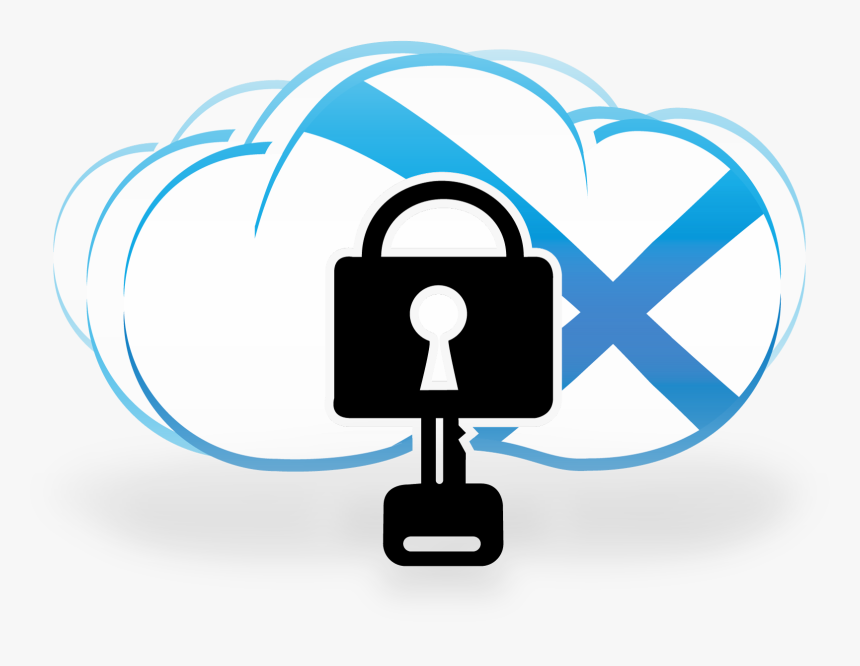Private Cloud Server Icon - Cloud Computing, HD Png Download, Free Download