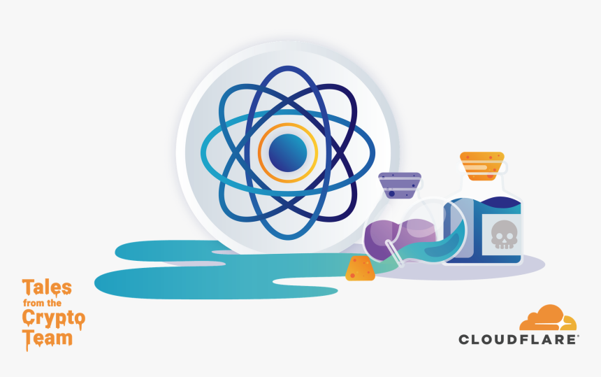 Quantum Imagenes, HD Png Download, Free Download