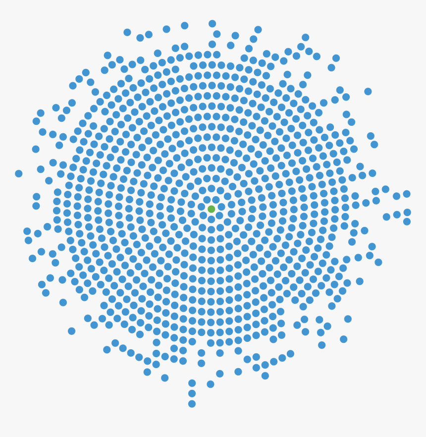 Circle, HD Png Download, Free Download