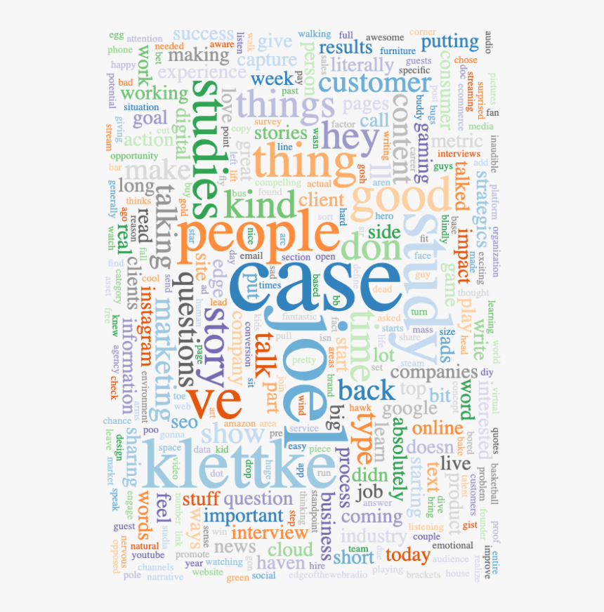 Joel Klettke Interview Word Cloud - Craigslist, HD Png Download, Free Download