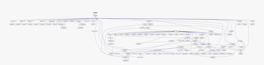 Diagram, HD Png Download, Free Download