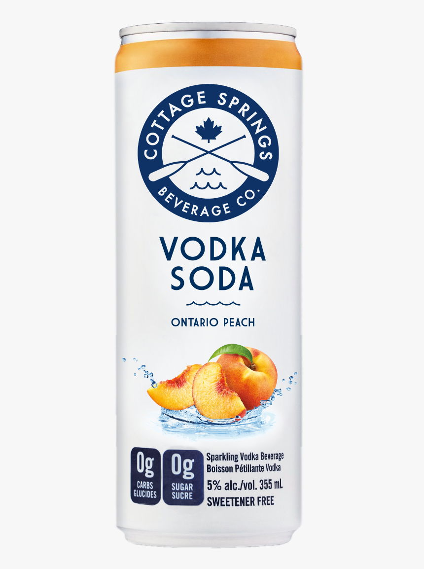 Cs Peach Product Shot - Fuzzy Navel, HD Png Download, Free Download