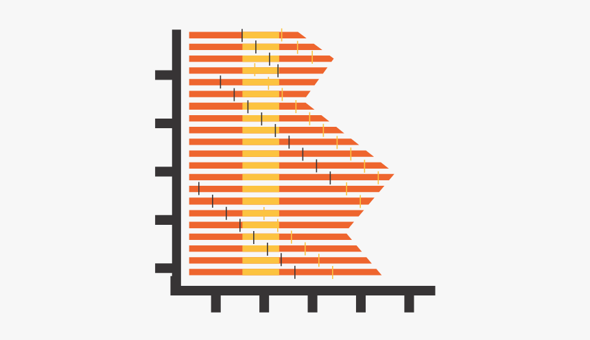 The Top 10 Types Of Data Visualization Made Simple, HD Png Download, Free Download