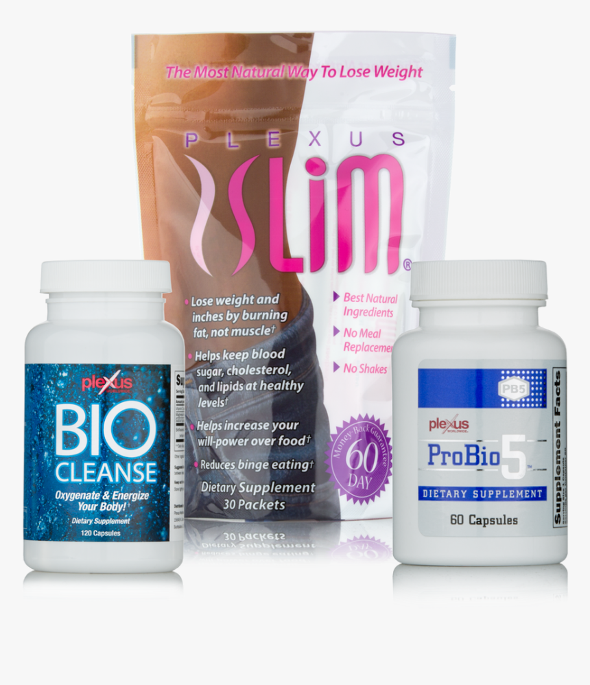 Original Plexus Slim Ingredients, HD Png Download, Free Download