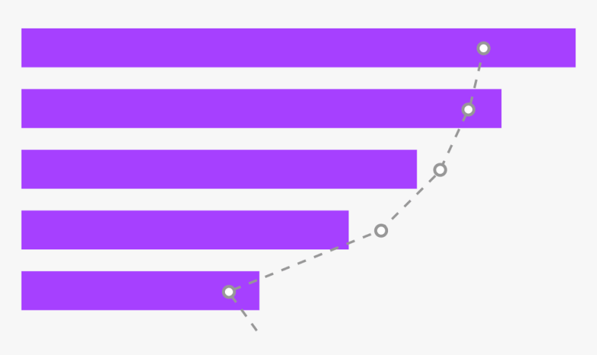 A Bar/line Combo Combines A Bar Graph With A Line Graph - Flag, HD Png Download, Free Download