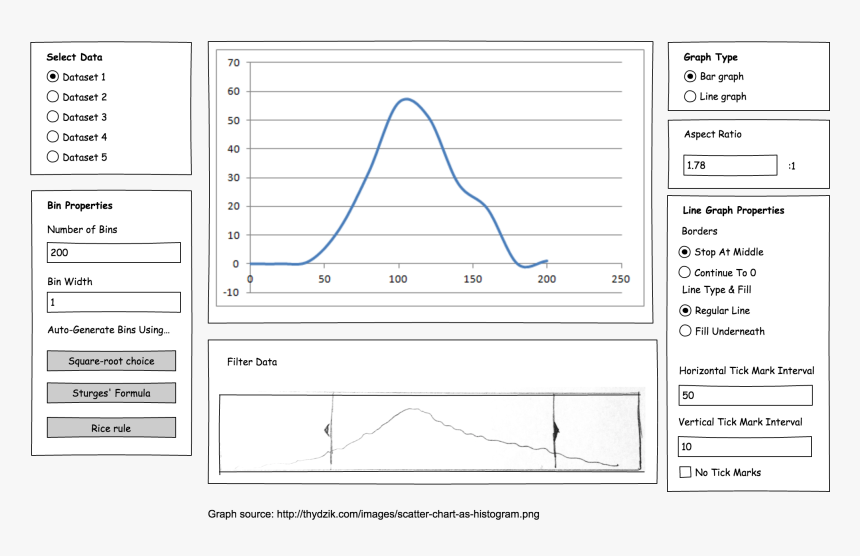 Diagram, HD Png Download, Free Download