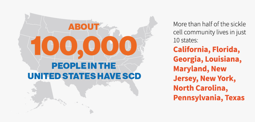 Sickle Cell Disease Population In The United States - 4k For Cancer, HD Png Download, Free Download
