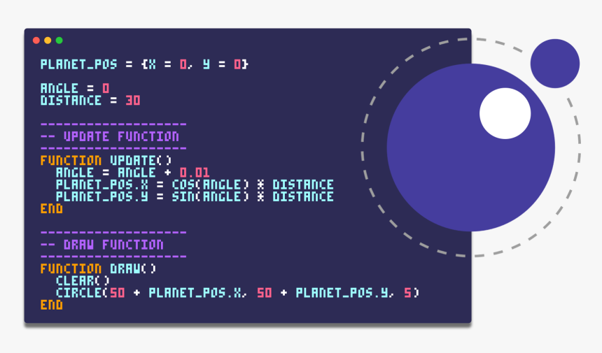 Is This Course For You - Circle, HD Png Download, Free Download