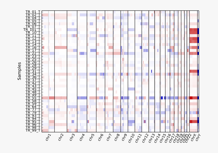 Images/heatmap Tr Nod - Art, HD Png Download, Free Download