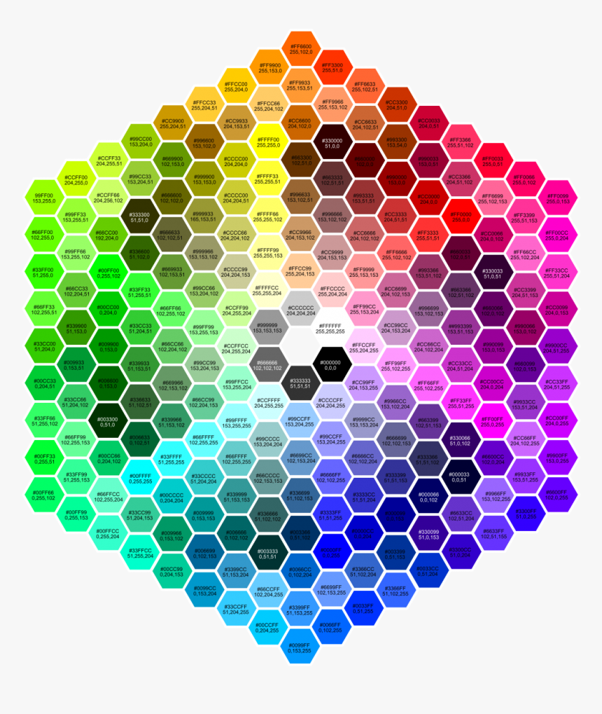 Process Ink Gamut Chart, HD Png Download, Free Download