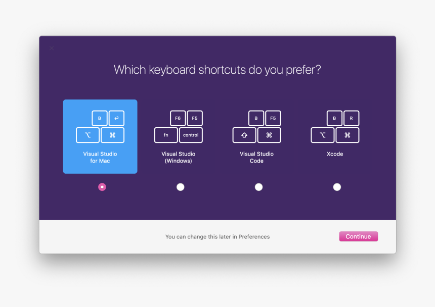 Key Bindings Window - Display Device, HD Png Download, Free Download