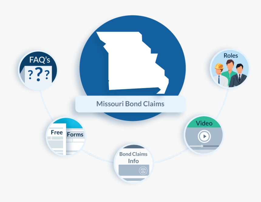 Missouri Bond Claims - Contractor Lien Waiver Form New Jersey, HD Png Download, Free Download