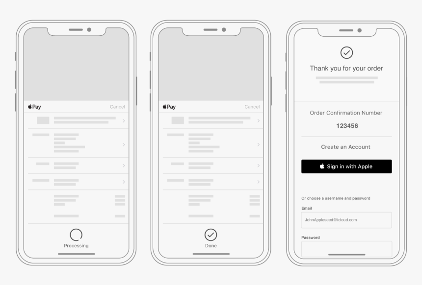 Diagram Showing A Payment Sheet That Transitions From - Mobile Phone, HD Png Download, Free Download