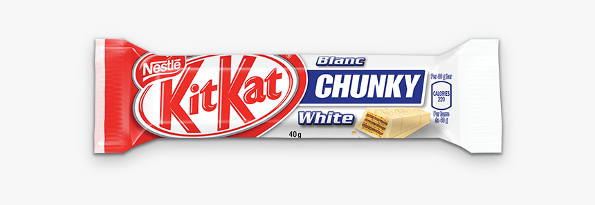 Alt Text Placeholder - Kit Kat, HD Png Download, Free Download