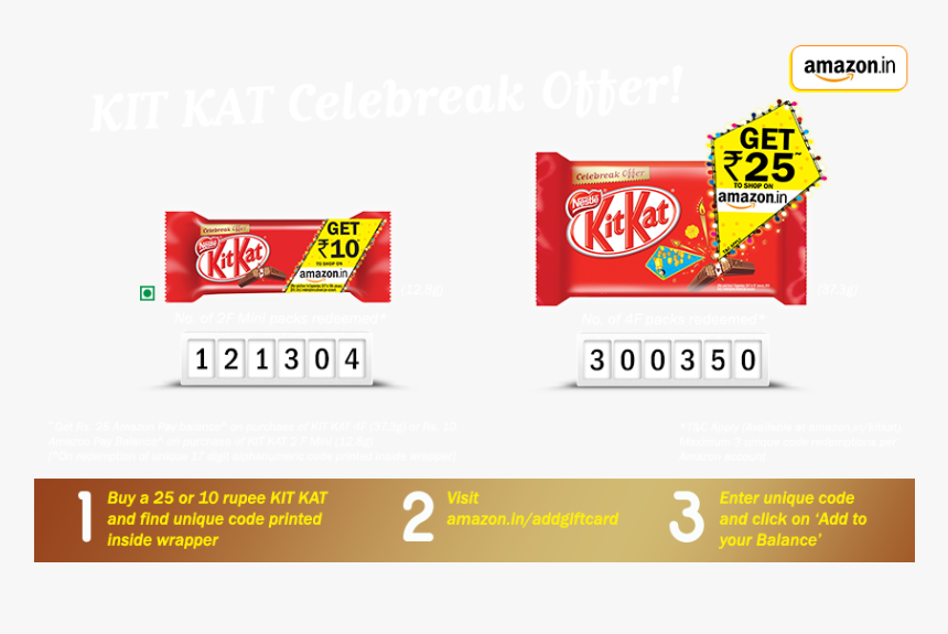 Kitkat Codes, HD Png Download, Free Download