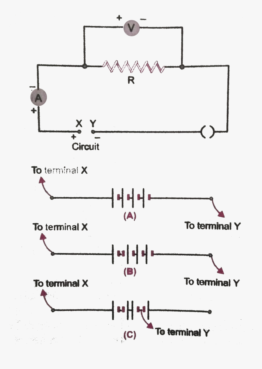 Diagram, HD Png Download, Free Download