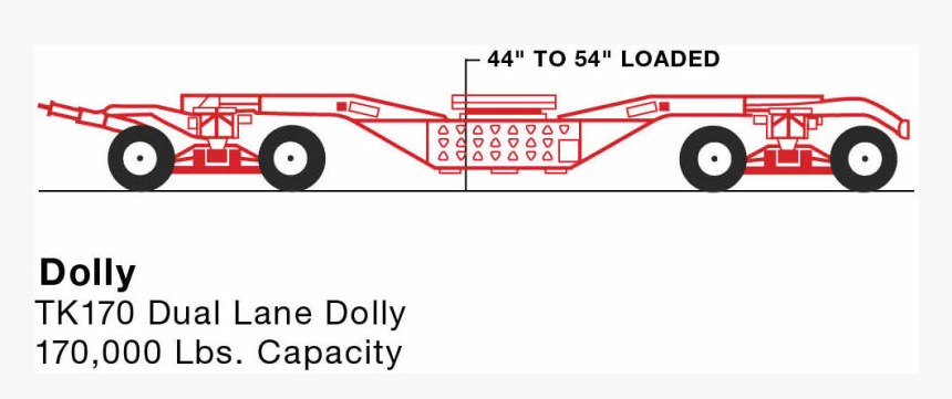 Dolly - Model Car, HD Png Download, Free Download